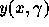 $y(x,\gamma)$